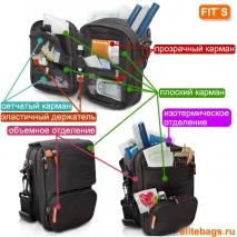 Інтелектуальні медичні сумки Elite Bags медичні