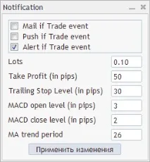 Як швидко додати панель управління до індикатора та радника - Статті по MQL5 швидко