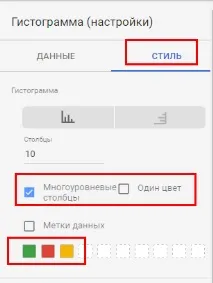 Як зробити гарну візуалізацію в Google дата студіо — докладний посібник дата