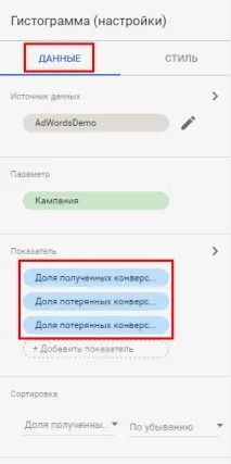 Як зробити гарну візуалізацію в Google дата студіо — докладний посібник дата