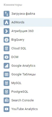 Як зробити гарну візуалізацію в Google дата студіо — докладний посібник візуалізацію