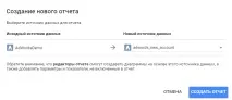 Як зробити гарну візуалізацію в Google дата студіо — докладний посібник візуалізацію