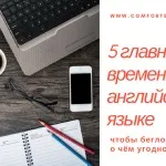 Як говорити по-англійськи швидко і без помилок швидко