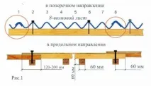 пирони