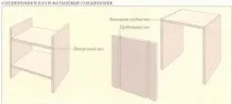 Як робиться передпокій своїми руками своїми