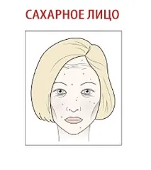 Як наша їжа (і випивка) відбиваються на обличчі випивка