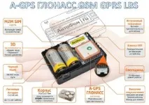 Як підібрати найкращий і надійний GPS-маяк для мотоцикла та велосипеда підібрати
