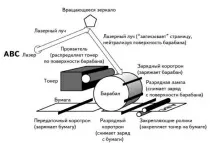 работи