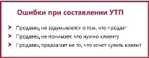 Як правильно скласти унікальну торгову пропозицію, Копірайтинг для бізнесу унікальну