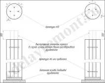 Як зробити арматурний каркас для фундаменту своїми руками. арматурний