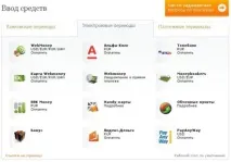 Як торгуватина форексі, як відкрити рахунок Форекс і як почати торгувати прибутково торгуватина
