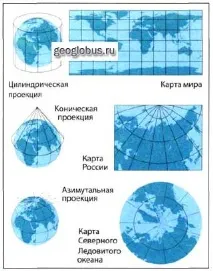 створюються