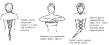 шнурувати