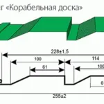 зробити