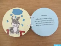 cd-дисків