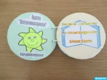 cd-дисків