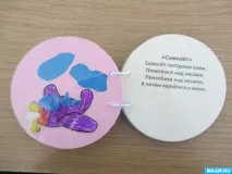 книжка-малятка