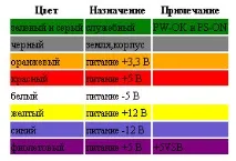 growbox