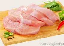 Куряче м’ясо більше