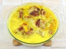 Курка в молоці на сковороді рецепт курка