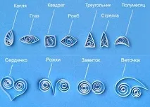 Квілінг сніжинка покроково з поетапними фото, відео майстер-класи для початківців сніжинка