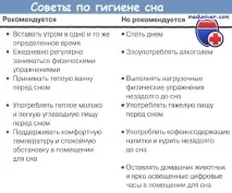Ліки для лікування порушень сну ліки