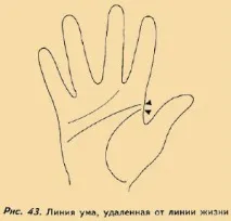 Лінія розуму лінія