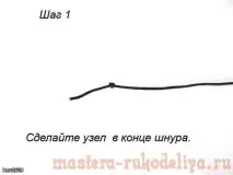 початківців