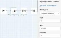 Методи підстановки купонів у лист, Підтримка eSputnik підтримка