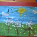 Модель заняття з малювання «Красивий смугастий килимок» (друга молодша група) килимок