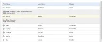 Модулі Drupal, що доповнюють можливості Views, ProfHelp можливості