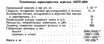 Молекулярні сита - Page 3 page