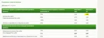 На кого працює Ощадбанк і ЦБ - Микола Стариков працює