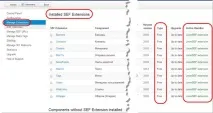 Налаштування SEF посилань на сайті Joomla 3 компонентом Artio JoomSEF, Створити сайт на Joomla 3 сайті