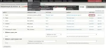 Налаштовуємо замовлення, оплату та доставку на Drupal Commerce замовлення
