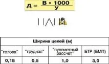 єкта