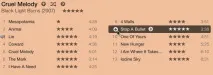 Декілька порад по роботі з iTunes 11, Блог про Mac, iPhone, iPad та інші Apple-штучки декілька