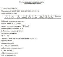 оглядач