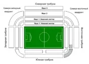 Олд Траффорд (стадіон) – це було