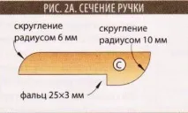 собствените