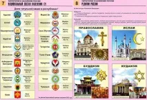 Опис кабінету географії в школі - план, робота, оформлення школі
