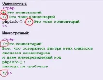 Основи php тексту