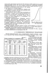 енциклопедія