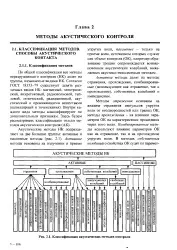 Методу - відображення - Велика Енциклопедія Нафти та Газа, стаття, сторінка 1 відображення