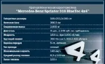 Mercedes-Benz Sprinter 4x4” гірськими стежками mercedes-benz