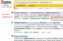 Від чого залежить швидкість індексації Яндексом швидкість
