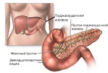гострий