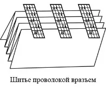 тетрадките