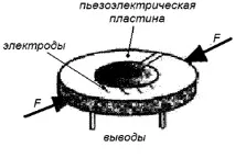 филтри