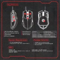 Огляд ігрового комплекту Tt eSPORTS TALON X Tt eSPORTS Dasher Mini, Клуб експертів DNS комплекту